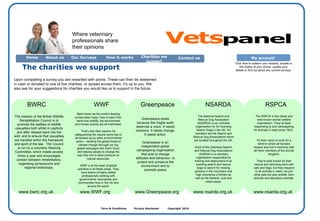 Term & Conditions  Privacy disclaimer  Copyright 2010  The charities we support  BWRC WWF Greenpeace NSARDA RSPCA The mission of the British Wildlife Rehabilitation Council is to promote the welfare of wildlife casualties both whilst in captivity and after release back into the wild, and to ensure that casualties are handled within the framework and spirit of the law.  The Council is run by a voluntary Steering Committee, which meets several times a year and encourages contact between rehabilitators, organising symposiums and regional workshops. Best known as the world’s leading conservation body, they’ve seen first-hand how wildlife, the environment and human activity are all interlinked. That’s why their passion for safeguarding the natural world has to be backed up by other environmental action – tackling the global threat of climate change (through our big global campaigns like Earth Hour) and helping people to change the way they live to ease pressure on natural resources. WWF is at the heart of global activities in all these areas. They have teams of highly skilled professionals working with governments, businesses and communities here in the UK and around the world. Greenpeace exists because this fragile earth deserves a voice. It needs solutions. It needs change. It needs action. Greenpeace is an independent global campaigning organisation that acts to change attitudes and behaviour, to protect and conserve the environment and to promote peace The National Search and Rescue Dog Association (NSARDA) is an umbrella organisation for Air Scenting Search Dogs in the UK. It's members are the Search and Rescue Dog Associations which are located throughout the UK. Each of the individual Search and Rescue Dog Associations (SARDA) is a voluntary organisation responsible for training and deployment of air scenting search and rescue dogs to search for missing persons in the mountains and high moorlands of Britain as well as the lowland, rural and urban areas. The RSPCA is the oldest and best-known animal welfare organisation. They’ve been responding to and campaigning for animals in need since 1824.  It's their vision to work for a world in which all humans respect and live in harmony with all other members of the animal kingdom. They’re best known for their rescue and rehoming work with cats and dogs, but they respond to all animals in need, not just other pets but also wildlife, farm animals and laboratory animals. Upon completing a survey you are rewarded with points. These can then be redeemed in cash or donated to one of five charities, or spread across them, it’s up to you. We also ask for your suggestions for charities you would like us to support in the future. Where veterinary professionals share their opinions Home About us Contact us  Our Surveys How it works Charities we support www.WWF.org www.Greenpeace.org www.nsarda.org.uk www.bwrc.org.uk www.nsarda.org.uk My account  Click here to redeem your rewards, donate to the charity of your choice, update your details or find out about any current surveys. Vets panel 