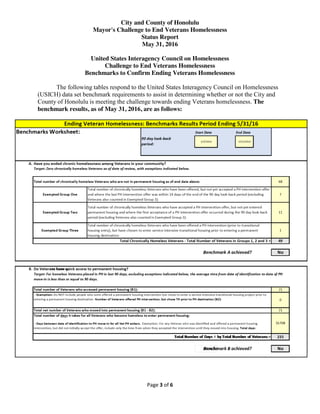 City and County of Honolulu
Mayor's Challenge to End Veterans Homelessness
Status Report
May 31, 2016
Page 3 of 6
United S...