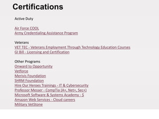 Certifications
Active Duty
Air Force COOL
Army Credentialing Assistance Program
Veterans
VET TEC - Veterans Employment Through Technology Education Courses
GI Bill - Licensing and Certification
Other Programs
Onward to Opportunity
Vetforce
Merivis Foundation
SHRM Foundation
Hire Our Heroes Trainings - IT & Cybersecurity
Professor Messer - CompTia (A+, Net+, Sec+)
Microsoft Software & Systems Academy - $
Amazon Web Services - Cloud careers
Military VetStone
 