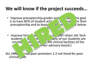 We will know if the project succeeds…
• Improve preceptorship grades and pass rate. The goal
  is to have 85% of student achieve a B or higher in their
   preceptorship and to keep the failure rate at or below
                          2-3%.

 • Improve hiring and retention of SUNY Ulster Vet Tech
   students in the workforce. (Many of our students are
    employed and trained in the clinical facilities of the
             members of our advisory board.)

ALL HIRED versus past semesters 1-2 not hired for poor
  clinical skills
 