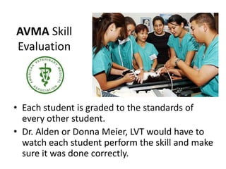 AVMA Skill
Evaluation



• Each student is graded to the standards of
  every other student.
• Dr. Alden or Donna Meier, LVT would have to
  watch each student perform the skill and make
  sure it was done correctly.
 