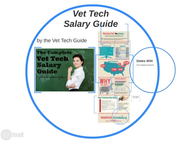 tech salary guide pdf vet tech salary