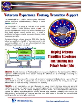Helping Veterans
 Transition Experience
   and Training into
  Private Sector Jobs




http://www.vetts.fhbtech.com
 