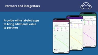 Partners and integrators
Provide white labeled apps
to bring additional value
to partners
 