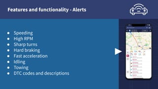Features and functionality - Alerts
● Speeding
● High RPM
● Sharp turns
● Hard braking
● Fast acceleration
● Idling
● Towing
● DTC codes and descriptions
 