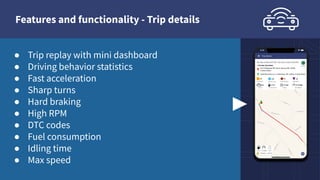 Features and functionality - Trip details
● Trip replay with mini dashboard
● Driving behavior statistics
● Fast acceleration
● Sharp turns
● Hard braking
● High RPM
● DTC codes
● Fuel consumption
● Idling time
● Max speed
 