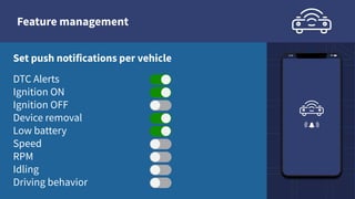 Feature management
DTC Alerts
Ignition ON
Ignition OFF
Device removal
Low battery
Speed
RPM
Idling
Driving behavior
Set push notifications per vehicle
 