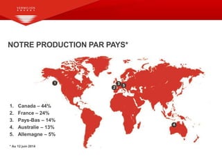 NOTRE PRODUCTION PAR PAYS*
1. Canada – 44%
2. France – 24%
3. Pays-Bas – 14%
4. Australie – 13%
5. Allemagne – 5%
* Au 12 juin 2014
 