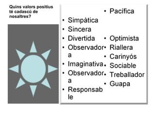 Quins valors positius té cadascú de nosaltres? 