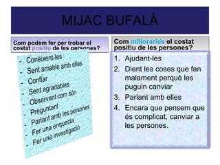 MIJAC BUFALÀ Com podem fer per trobar el costat  positiu  de les persones? Com  milloraries  el costat positiu de les persones? Ajudant-les Dient les coses que fan malament perquè les puguin canviar Parlant amb elles Encara que pensem que és complicat, canviar a les persones. 