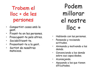 Compartint coses amb la gent. Fixant-te en les persones. Preocupant-te pels altres. Sociabilitzant-te. Presentant-te a la gent. Sortint de nosaltres mateixos. Trobem el lloc + de les persones Podem millorar el nostre lloc + Hablando con las personas. Pensando y revisando actitudes. Animando y motivando a los demás. Convenciendo a los demás sobre sus capacidades. Aconsejando. Apoyando a los que tienen dificultades. 