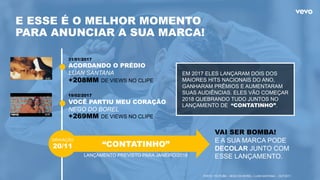 VAI SER BOMBA!
E A SUA MARCA PODE
DECOLAR JUNTO COM
ESSE LANÇAMENTO.
FONTE: YOUTUBE – NEGO DO BOREL / LUAN SANTANA – OUT/2017.
GRAVAÇÃO
20/11 “CONTATINHO”
E ESSE É O MELHOR MOMENTO
PARA ANUNCIAR A SUA MARCA!
EM 2017 ELES LANÇARAM DOIS DOS
MAIORES HITS NACIONAIS DO ANO,
GANHARAM PRÊMIOS E AUMENTARAM
SUAS AUDIÊNCIAS. ELES VÃO COMEÇAR
2018 QUEBRANDO TUDO JUNTOS NO
LANÇAMENTO DE “CONTATINHO”.
+208MM DE VIEWS NO CLIPE
31/01/2017
ACORDANDO O PRÉDIO
LUAN SANTANA
+269MM DE VIEWS NO CLIPE
19/02/2017
VOCÊ PARTIU MEU CORAÇÃO
NEGO DO BOREL
LANÇAMENTO PREVISTO PARA JANEIRO/2018
 