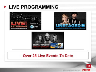vevo 2010