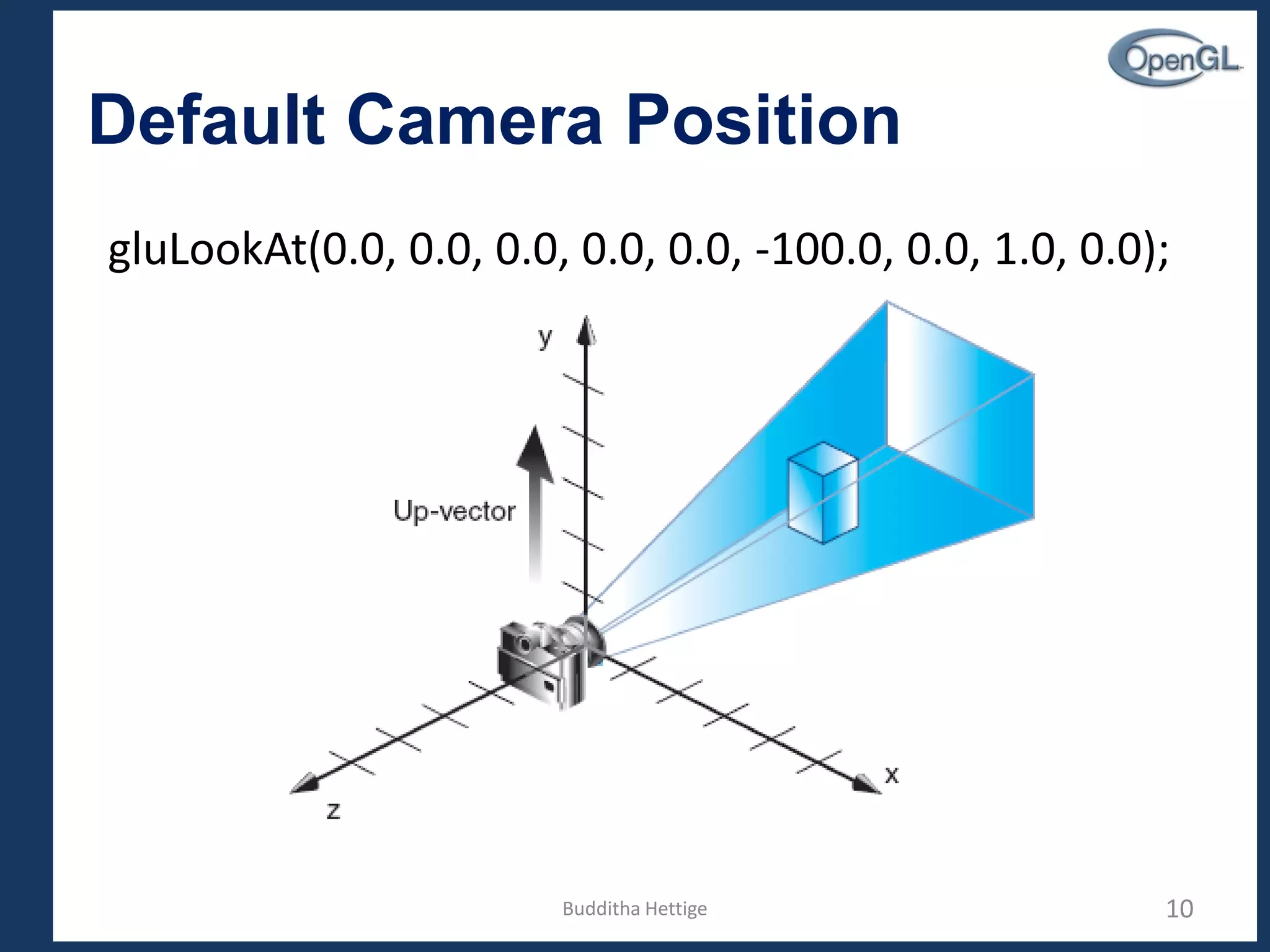 Default Camera Position
10
gluLookAt(0.0, 0.0, 0.0, 0.0, 0.0, -100.0, 0.0, 1.0, 0.0);
Budditha Hettige
 