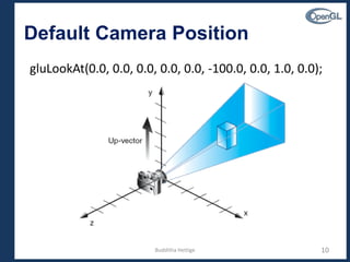 Viewing | PPT | Free Download