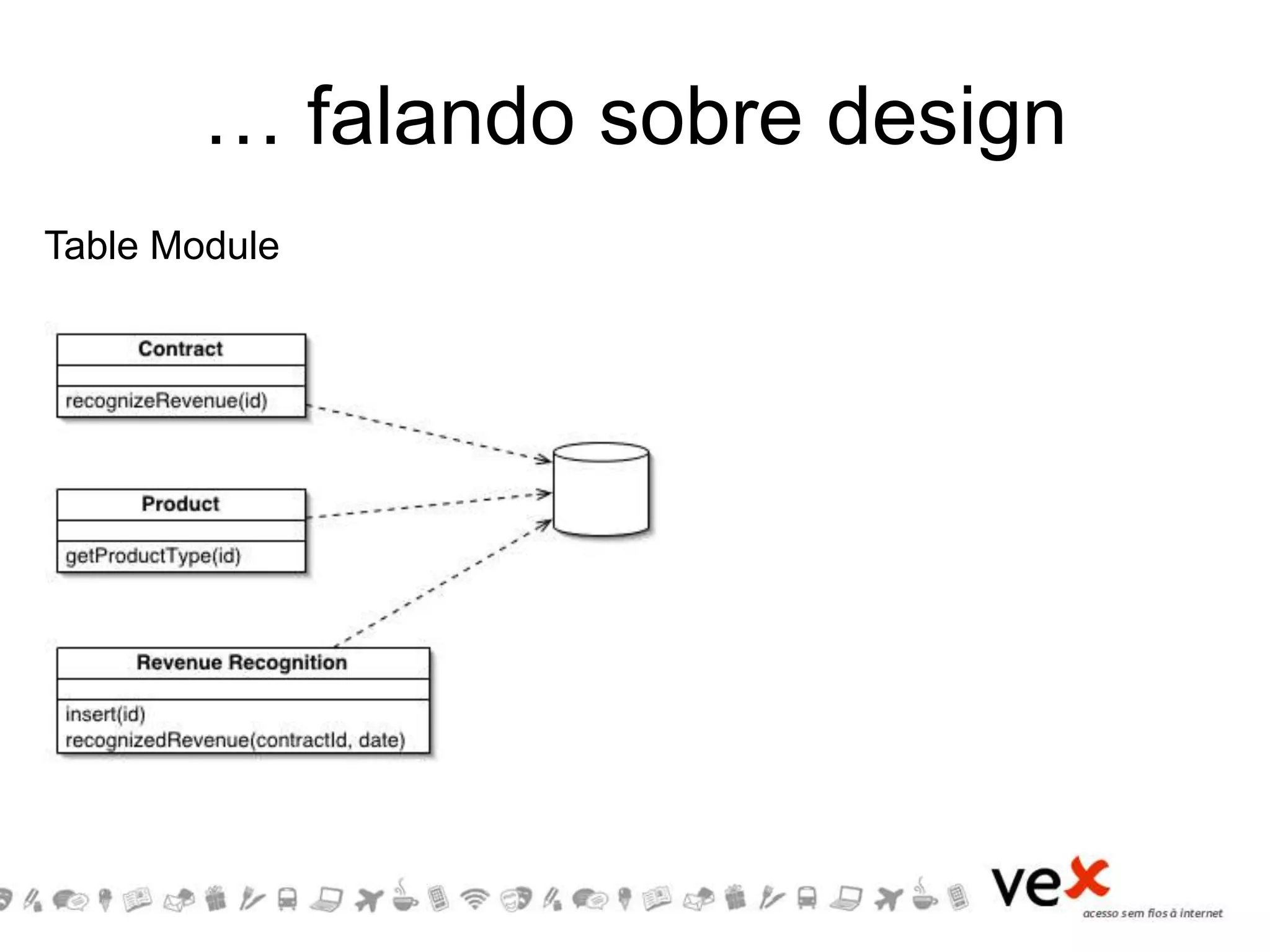 … falando sobre design
Table Module
 