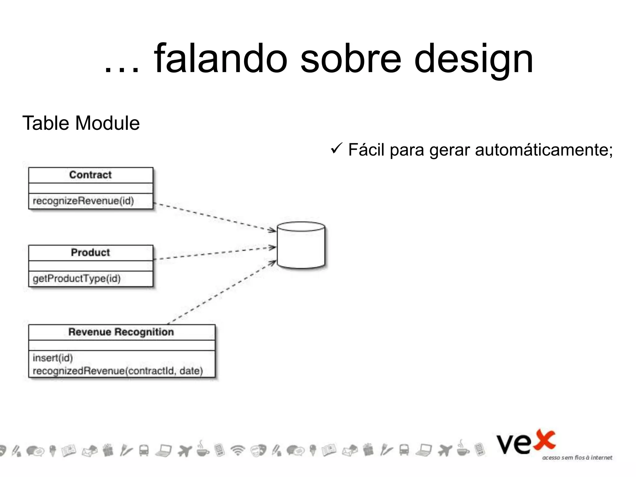 … falando sobre design
Table Module
 Fácil para gerar automáticamente;
 