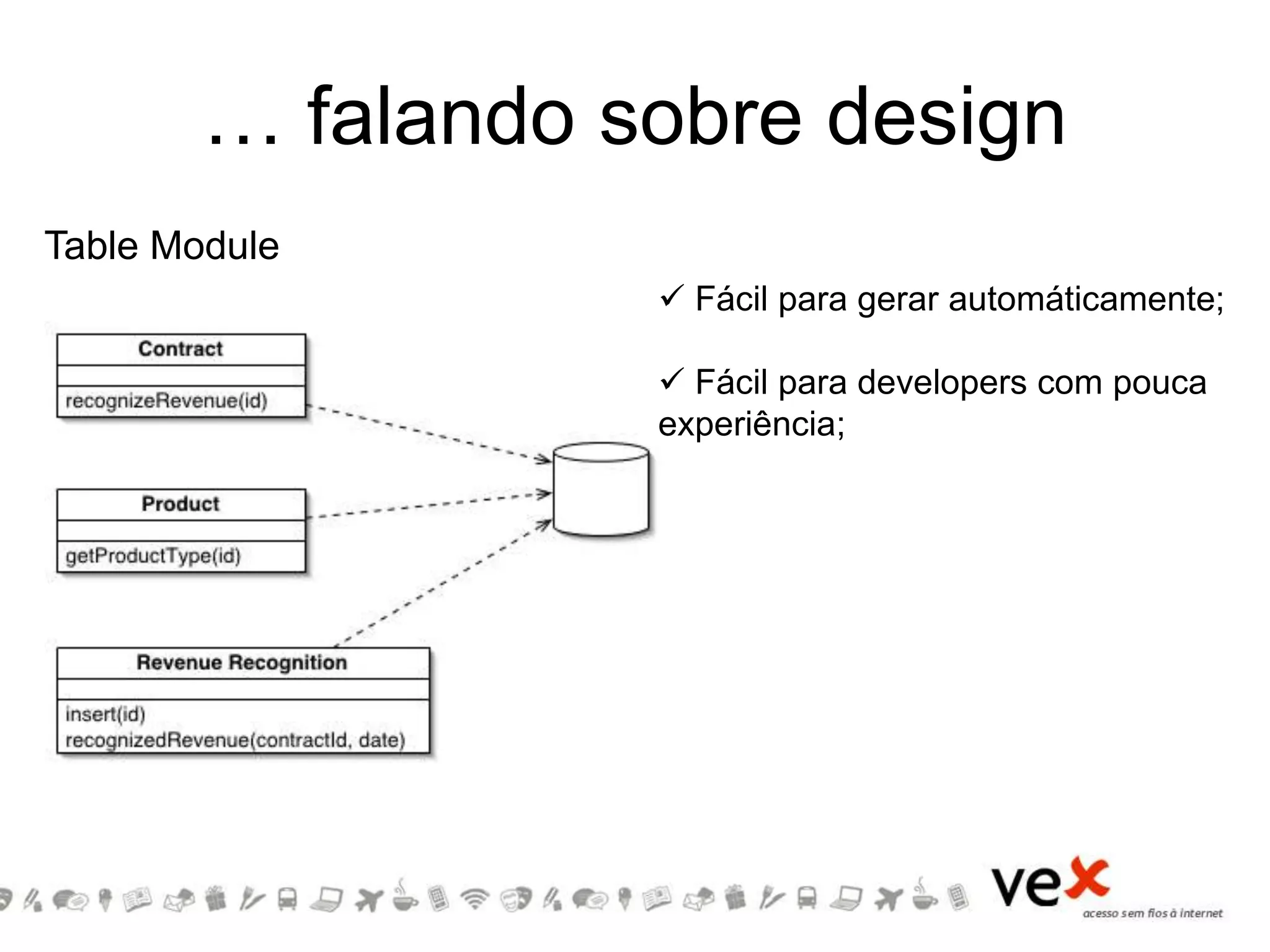 … falando sobre design
Table Module
 Fácil para gerar automáticamente;
 Fácil para developers com pouca
experiência;
 