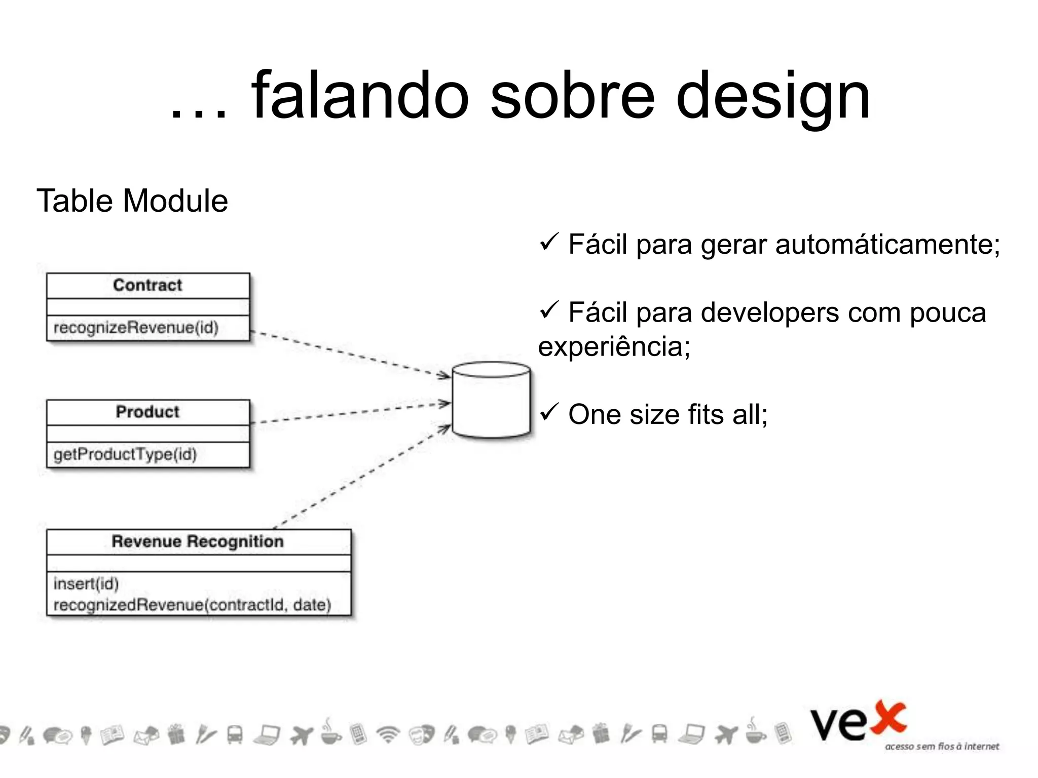 … falando sobre design
Table Module
 Fácil para gerar automáticamente;
 Fácil para developers com pouca
experiência;
 One size fits all;
 