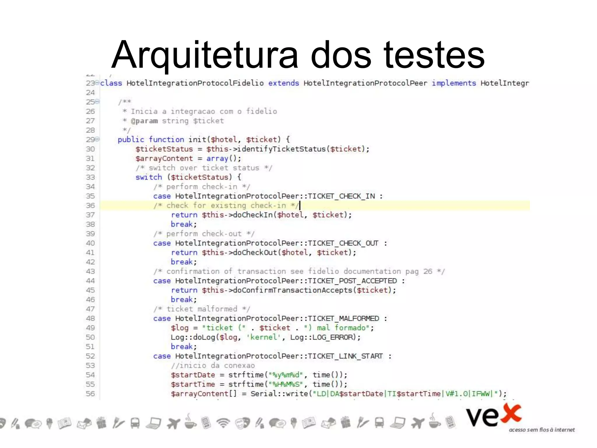 Arquitetura dos testes
 