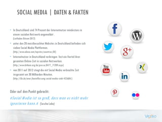 SOCIAL MEDIA | DATEN & FAKTEN
• In Deutschland sind 74 Prozent der Internetnutzer mindestens in
einem sozialen Netzwerk angemeldet .
(Leitfaden Bitcom 2012)
• unter den 20 meistbesuchten Websites in Deutschland befinden sich
sieben Social Media Plattformen.
(http://www.alexa.com/topsites/countries/DE)
• Internetnutzer in Deutschland verbringen fast ein Viertel ihrer
gesamten Online-Zeit in sozialen Netzwerken.
(http://www.bitkom.org/de/presse/8477_71209.aspx)
• von 2011 auf 2012 stiegt die mit Social Media verbrachte Zeit
insgesamt um 30 Milliarden Minuten.
(http://t3n.de/news/beeinflussung-social-media-sinkt-455684/)
Oder auf den Punkt gebracht:
»Social Media ist so groß, dass man es nicht mehr
ignorieren kann.« (Sascha Lobo)
 