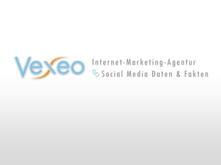 Internet-Marketing-Agentur
Social Media Daten & Fakten
 