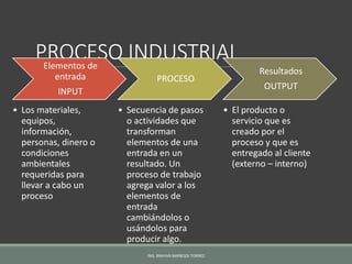 Diseño de procesos industriales | PPTX