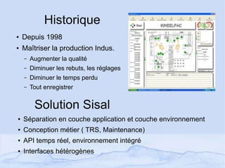 Historique
● Depuis 1998
● Maîtriser la production Indus.
– Augmenter la qualité
– Diminuer les rebuts, les réglages
– Diminuer le temps perdu
– Tout enregistrer
● Séparation en couche application et couche environnement
● Conception métier ( TRS, Maintenance)
● API temps réel, environnement intégré
● Interfaces hétérogènes
Solution Sisal
 