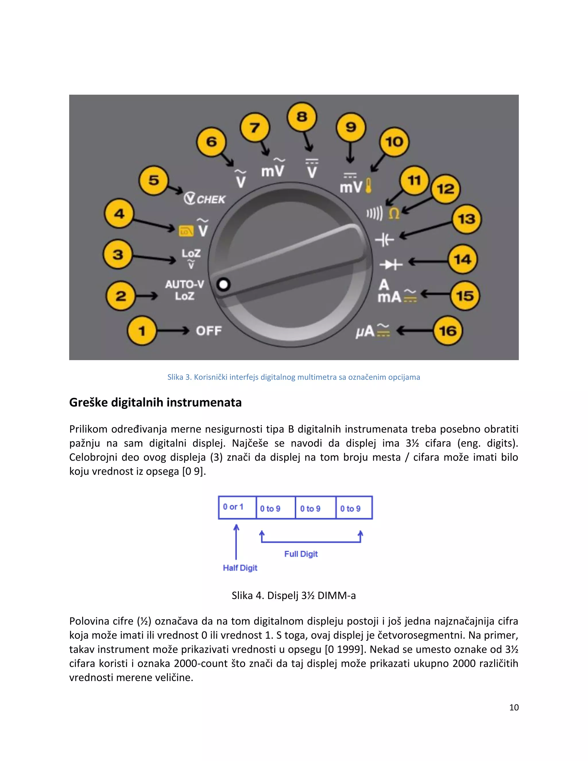 10
Slika 3. Korisnički interfejs digitalnog multimetra sa označenim opcijama
Greške digitalnih instrumenata
Prilikom određivanja merne nesigurnosti tipa B digitalnih instrumenata treba posebno obratiti
pažnju na sam digitalni displej. Najčeše se navodi da displej ima 3½ cifara (eng. digits).
Celobrojni deo ovog displeja (3) znači da displej na tom broju mesta / cifara može imati bilo
koju vrednost iz opsega [0 9].
Slika 4. Dispelj 3½ DIMM-a
Polovina cifre (½) označava da na tom digitalnom displeju postoji i još jedna najznačajnija cifra
koja može imati ili vrednost 0 ili vrednost 1. S toga, ovaj displej je četvorosegmentni. Na primer,
takav instrument može prikazivati vrednosti u opsegu *0 1999+. Nekad se umesto oznake od 3½
cifara koristi i oznaka 2000-count što znači da taj displej može prikazati ukupno 2000 različitih
vrednosti merene veličine.
 