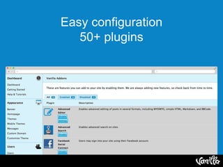 Easy configuration
50+ plugins
 