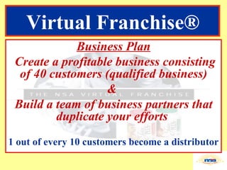 Business Plan Create a profitable business consisting of 40 customers (qualified business) &  Build a team of business partners that duplicate your efforts  1 out of every 10 customers become a distributor Virtual Franchise ® 