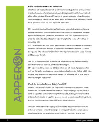 www.apperon.com3
What is Glutathione,and Why is it so Important?
Glutathione (GSH) is a substance made up of three amino acids,glutamate,glycine,and most
importantly,cysteine,which gives this molecule its biological activity.GSH is found in almost
all the cells of animals and humans.GSH can not be transported into the cells and it must be
manufactured within the cells.The only way to do this is by supplying the appropriate building
blocks (precursors),which are active ingredients in GlutaSyn®.
GSH promotes the optional functioning of the immune system.Under attack from bacteria,
viruses and pollutants,the immune system’s response involves the multiplication of disease-
fighting blood cells called lymphocytes (helper T-cells and B-cells) and their production of
antibodies to stop the attacker.To do their job well,lymphocytes need a sufficient level of
intracellular GSH.
GSH is an antioxidant and a free radical scavenger.It acts as an extremely powerful antioxidant,
protecting cells from being damaged by neutralizing unstable forms of oxygen.GSH acts as
the regular of other antioxidants.Without GSH other important antioxidants such as vitamin C
and E cannot do their job.
GSH acts as a detoxifying agent.In the liver,GSH is an essential player in helping the body
detoxify drugs,foreign chemicals,pollutants and carcinogens.
GSH helps in regulating protein and DNA biosynthesis and cell growth.Aging occurs when
cells lose their ability to replicate and regenerate themselves.Increasing the level of GHS in the
body has been shown to both decrease the frequency of DNA breaks and to aid in repair,in
effect,retarding the aging process.
What is the Correlation Between GlutaSyn® and GSH?
GlutaSyn® is an all-natural product that concentrates essential benefits found only in fresh
mother’s milk.The benefits of GlutaSyn® are due to a unique property of raw milk serum; its
ability to support the synthesis of cellular glutathione (GSH),the body’s master antioxidant
and detoxifier.It does this by supplying generous amounts of protein-bound cystine,glutamic
acid,and the extremely rare GSH-precursor,gamma-glutamylcysteine.
GlutaSyn® enhances the body’s capacity to defend itself at the cellular level.The immune
systems of animals are constantly challenged by viruses,destructive free radicals,bacteria,
oxidation,dangerous toxins,radiation etc.All these factors,without the defense of an
 
