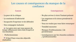 Les causes et conséquences du manque de la
confiance
Causes
• La peur de la critique
• Le sentiment d’infériorité
• Incapacité d'exprimer et de défendre
• Une compagnie malsaine
Les gens avec qui vous passez du
temps influencent votre état d’esprit et
vos émotions
• Perfectionnisme
Il faut Fixez-vous des objectifs
réalisables
Conséquences
• Ne plus arriver à vivre l'instant présent
• Les angoisses et le stress prendront le
dessus
• Vous ne voulez pas vous faire remarquer
• Timidité excessive
• Manque d'enthousiasme / de
persévérance
• Conséquences sur les réussites scolaires
/ professionnelles
 