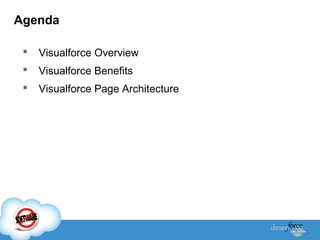 Agenda


Visualforce Overview



Visualforce Benefits



Visualforce Page Architecture

 