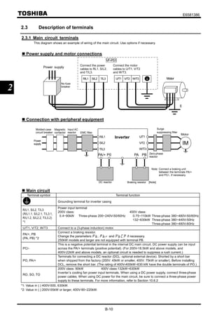 Vf Terminals Vf ps1 instruction manual | PDF