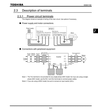 Vf Terminals Vf s11 instruction manual | PDF