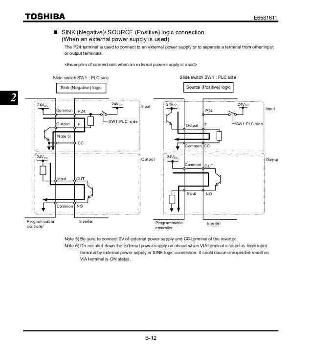 Vf s15 intruction manual