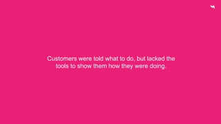 Customers were told what to do, but lacked the 
tools to show them how they were doing. 
 