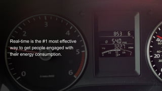 Real-time is the #1 most effective 
way to get people engaged with 
their energy consumption. 
 