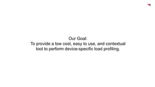 Our Goal: 
To provide a low cost, easy to use, and contextual 
tool to perform device-specific load profiling. 
 