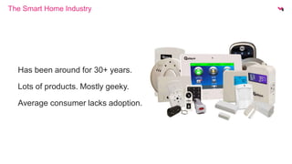 The Smart Home Industry 
Has been around for 30+ years. 
Lots of products. Mostly geeky. 
Average consumer lacks adoption. 
 