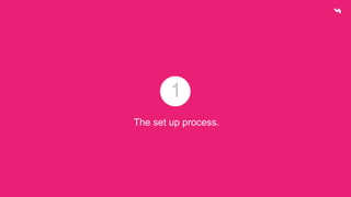 1 
The set up process. 
 