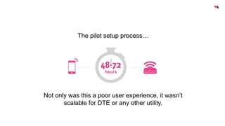 The pilot setup process… 
Not only was this a poor user experience, it wasn’t 
scalable for DTE or any other utility. 
 