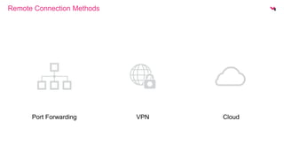 Remote Connection Methods 
Port Forwarding VPN Cloud 
 