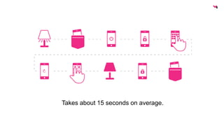 Takes about 15 seconds on average. 
 