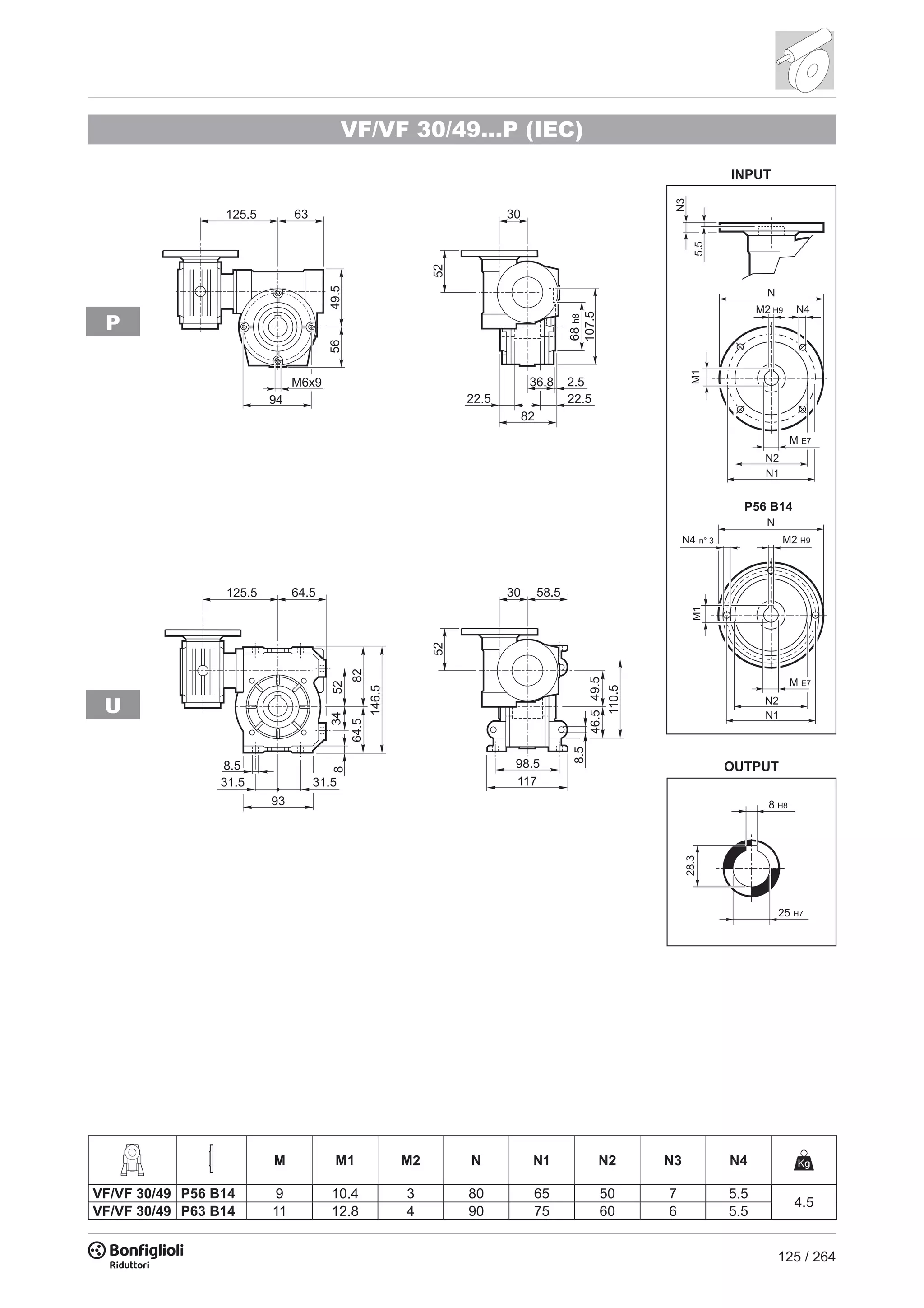 125 / 264
VF/VF 30/49...P (IEC)
U
P
P56 B14
n° 3
M M1 M2 N N1 N2 N3 N4
VF/VF 30/49 P56 B14 9 10.4 3 80 65 50 7 5.5
4.5
VF/VF 30/49 P63 B14 11 12.8 4 90 75 60 6 5.5
 
