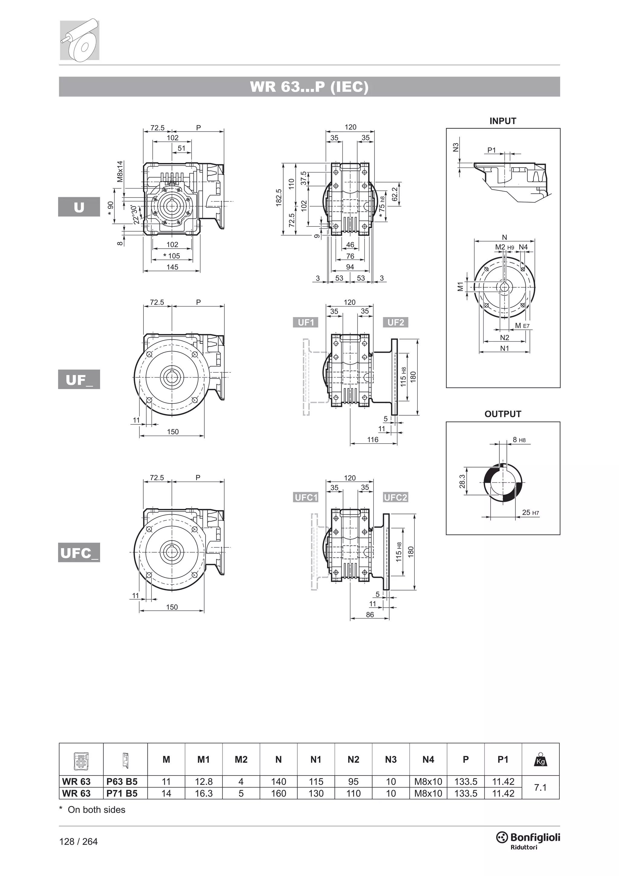 128 / 264
WR 63...P (IEC)
N
M2 H9 N4
M1
M E7
N2
N1
P1
N3
INPUT
75h8
62.2
9
182.5
37.5
11072.5
102
94
76
46
533 353
35
35
35
120
35
35
35
72.5
72.5
72.5
115H8
115H8
180180
11
11
150
150
102
105
90*
M8x14
120
120
8
P
102
51
145
86
116
11
11
5
5
P
P
22°30'
*
*
UFC1
UF1
UFC2
UF2
8 H8
28.3
25 H7
UFC_
UF_
U
M M1 M2 N N1 N2 N3 N4 P P1
WR 63 P63 B5 11 12.8 4 140 115 95 10 M8x10 133.5 11.42
7.1
WR 63 P71 B5 14 16.3 5 160 130 110 10 M8x10 133.5 11.42
* On both sides
 