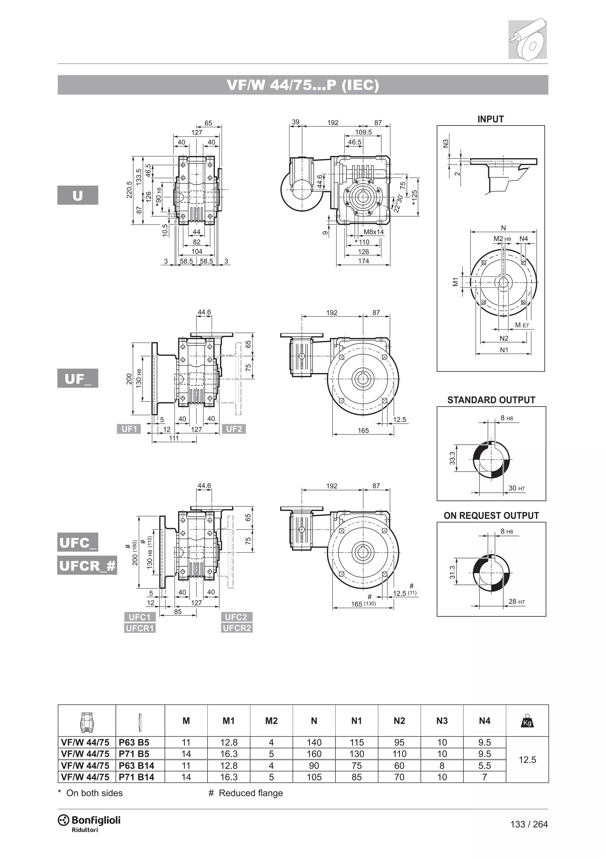 133 / 264
VF/W 44/75...P (IEC)
8 H8
33.3
30 H7
8 H8
31.3
28 H7
ON REQUEST OUTPUT
STANDARD OUTPUT
INPUT
UF_
U
UFC_
UFCR_#
M M1 M2 N N1 N2 N3 N4
VF/W 44/75 P63 B5 11 12.8 4 140 115 95 10 9.5
12.5
VF/W 44/75 P71 B5 14 16.3 5 160 130 110 10 9.5
VF/W 44/75 P63 B14 11 12.8 4 90 75 60 8 5.5
VF/W 44/75 P71 B14 14 16.3 5 105 85 70 10 7
* On both sides # Reduced flange
 