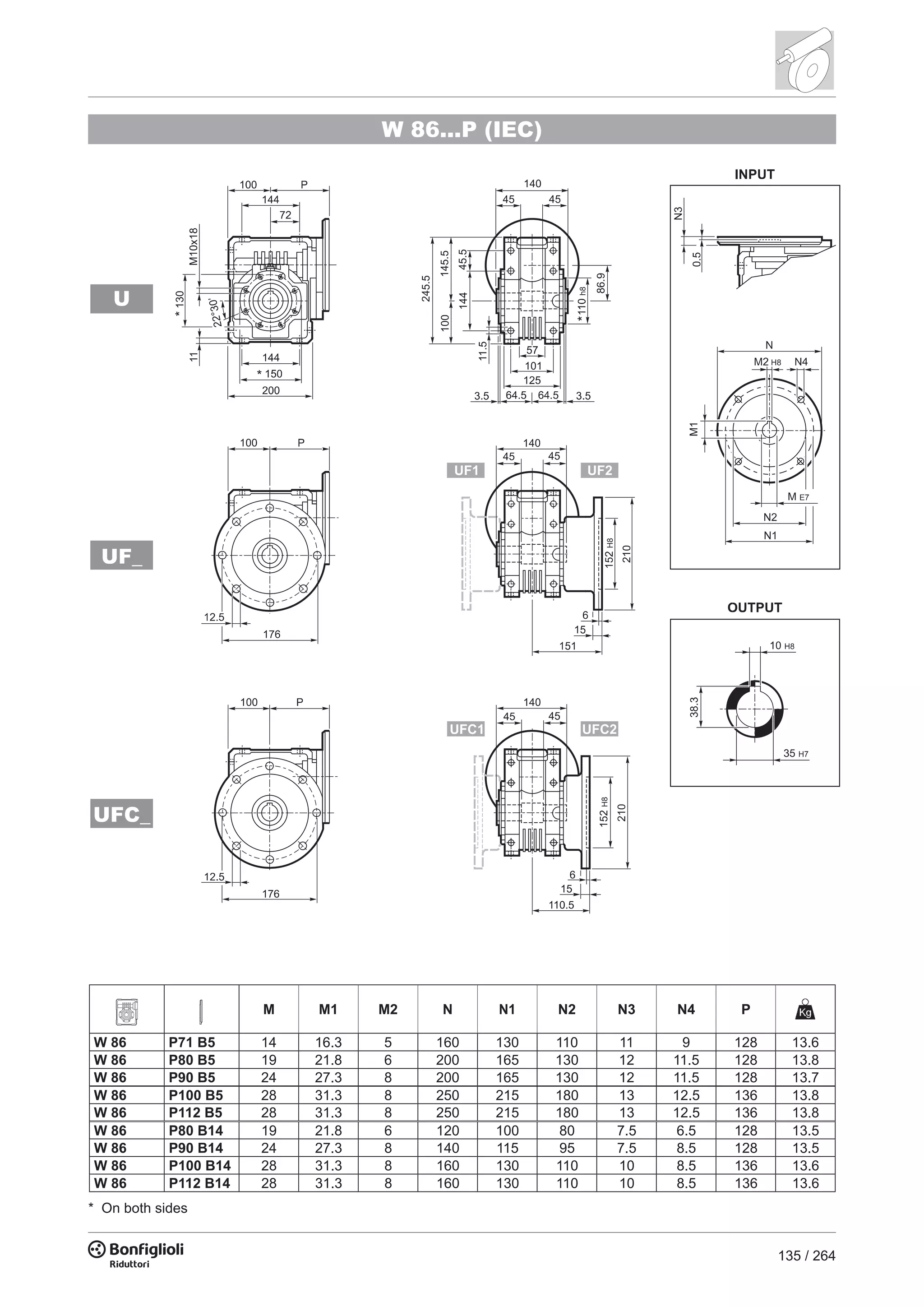 135 / 264
W 86...P (IEC)
H8
UFC_
UF_
U
M M1 M2 N N1 N2 N3 N4 P
W 86 P71 B5 14 16.3 5 160 130 110 11 9 128 13.6
W 86 P80 B5 19 21.8 6 200 165 130 12 11.5 128 13.8
W 86 P90 B5 24 27.3 8 200 165 130 12 11.5 128 13.7
W 86 P100 B5 28 31.3 8 250 215 180 13 12.5 136 13.8
W 86 P112 B5 28 31.3 8 250 215 180 13 12.5 136 13.8
W 86 P80 B14 19 21.8 6 120 100 80 7.5 6.5 128 13.5
W 86 P90 B14 24 27.3 8 140 115 95 7.5 8.5 128 13.5
W 86 P100 B14 28 31.3 8 160 130 110 10 8.5 136 13.6
W 86 P112 B14 28 31.3 8 160 130 110 10 8.5 136 13.6
* On both sides
 