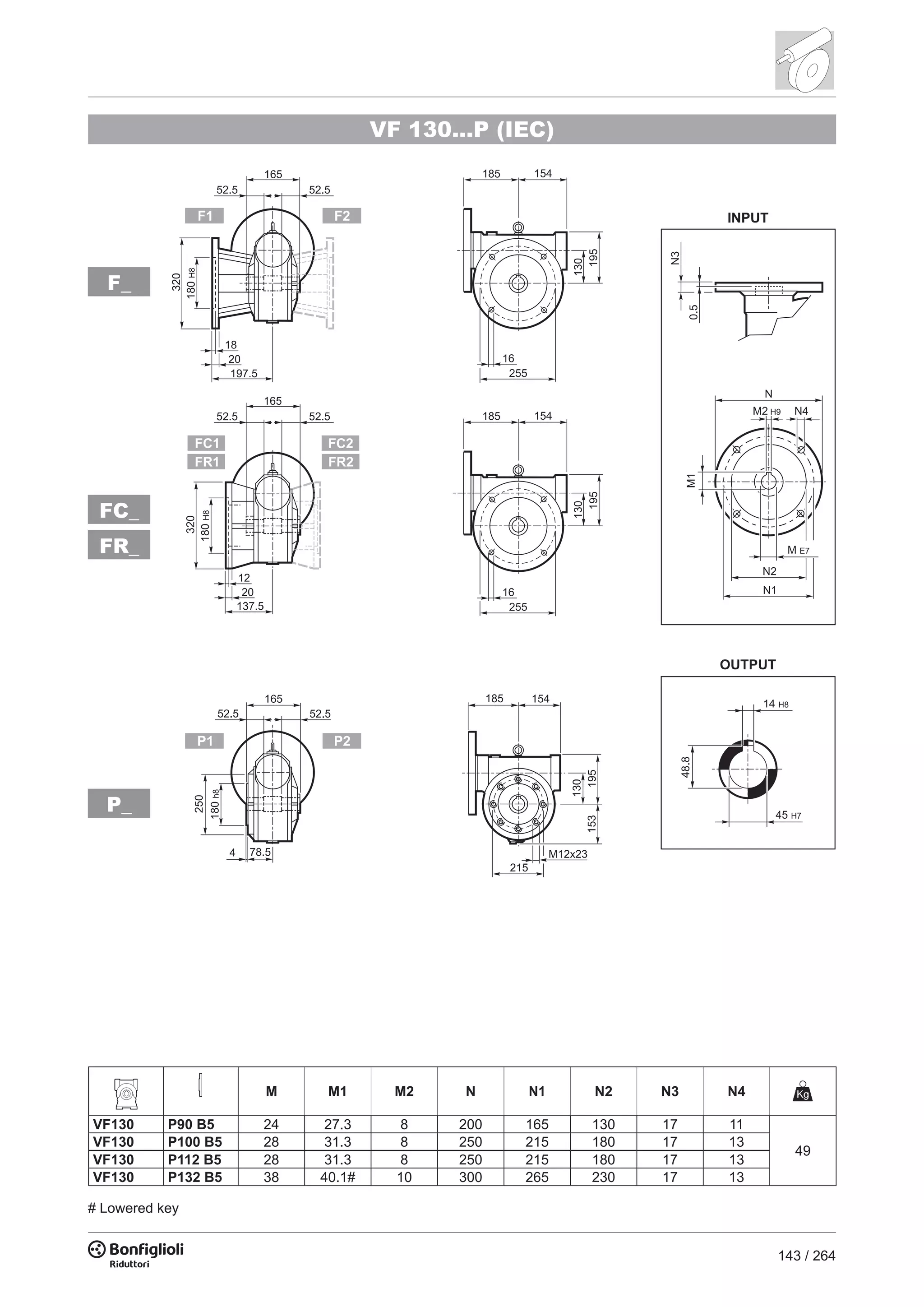 143 / 264
VF 130...P (IEC)
P_
F_
FC_
FR_
M M1 M2 N N1 N2 N3 N4
VF130 P90 B5 24 27.3 8 200 165 130 17 11
49
VF130 P100 B5 28 31.3 8 250 215 180 17 13
VF130 P112 B5 28 31.3 8 250 215 180 17 13
VF130 P132 B5 38 40.1# 10 300 265 230 17 13
# Lowered key
 